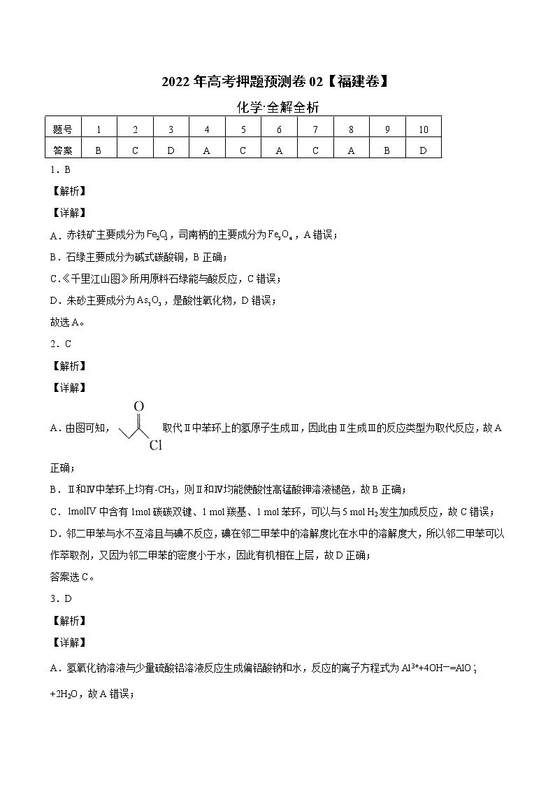 2022年高考押题预测卷02（福建卷）-化学（全解全析）第1页