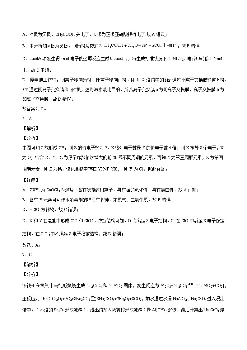 2022年高考押题预测卷02（福建卷）-化学（全解全析）第3页