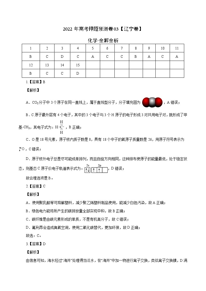 2022年高考押题预测卷03（辽宁卷）-化学（全解全析）第1页