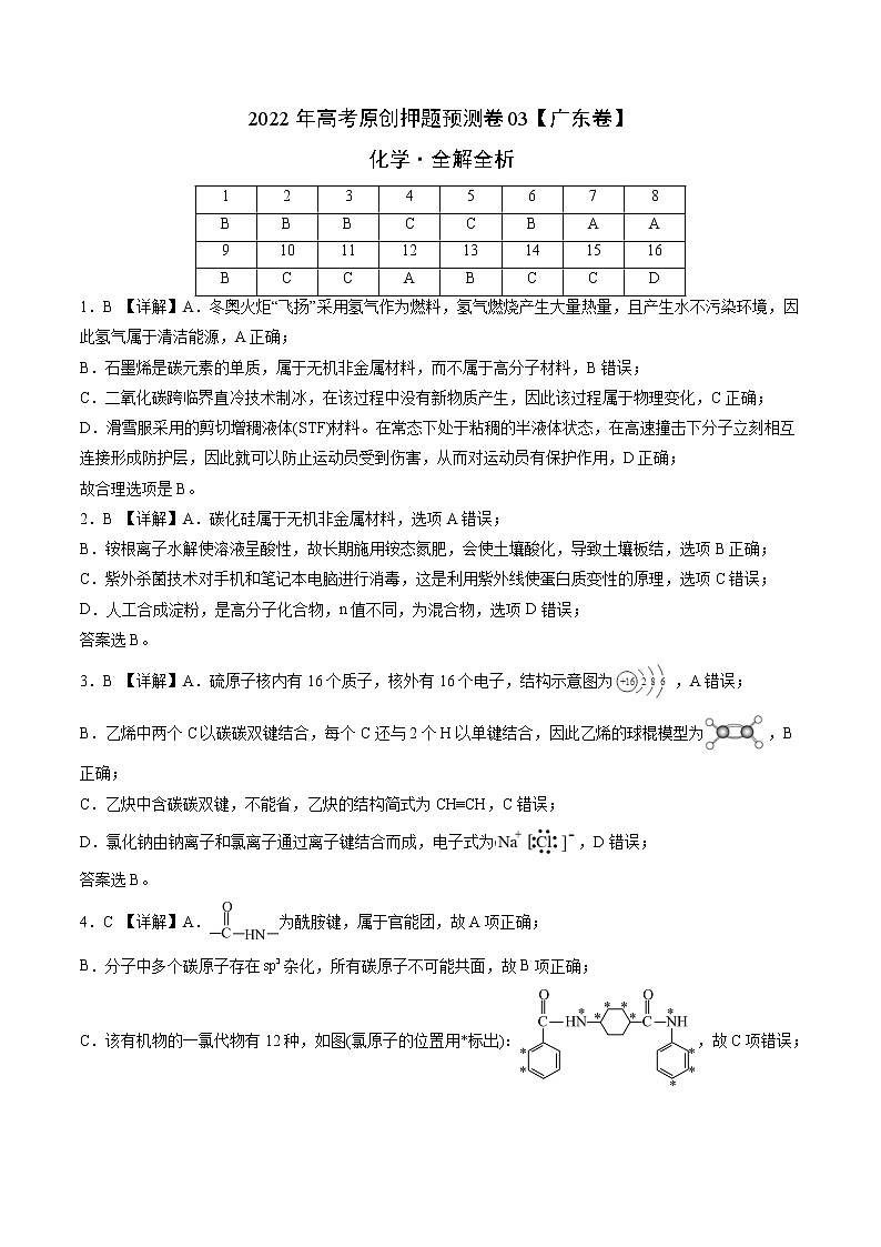 化学-2022年高考押题预测卷03（广东卷）（全解全析）第1页