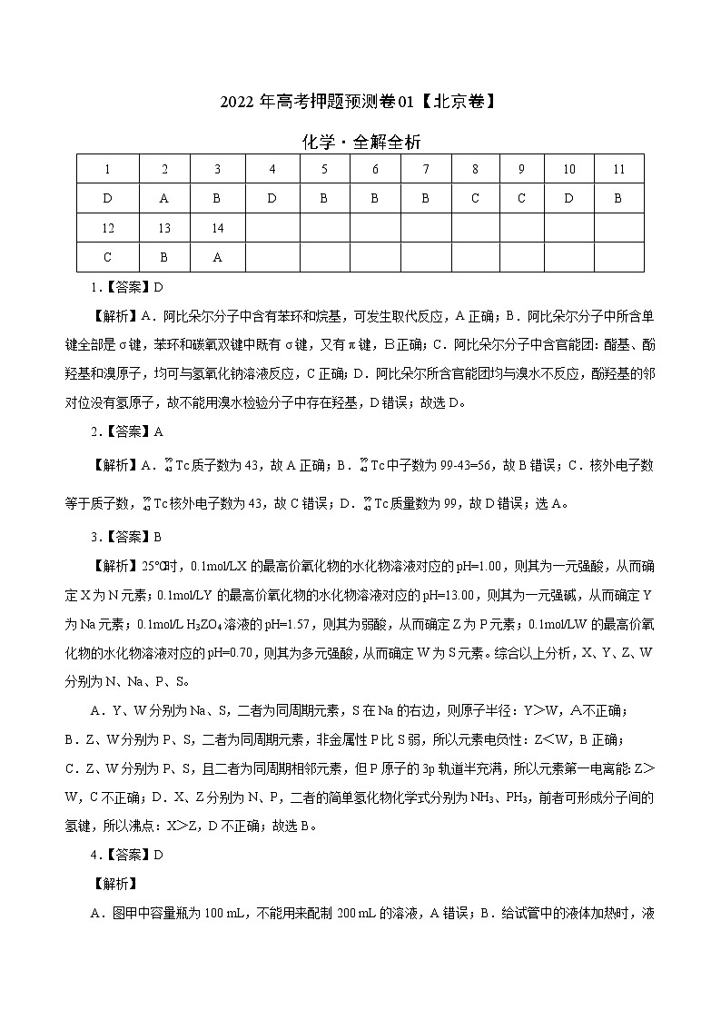 2022年高考押题预测卷01（北京卷）-化学（全解全析）第1页