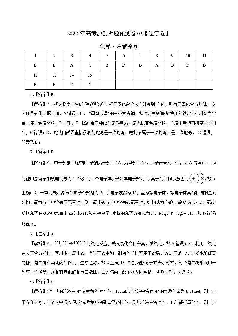2022年高考押题预测卷02（辽宁卷）-化学（全解全析）第1页