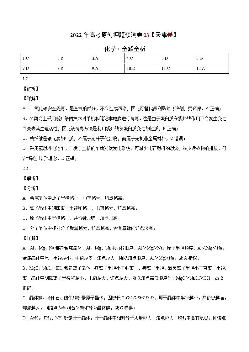 2022年高考押题预测卷03（天津卷）-化学（全解全析）第1页