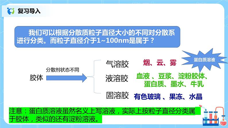 1.2《物质的分类与转化》课件+教案03