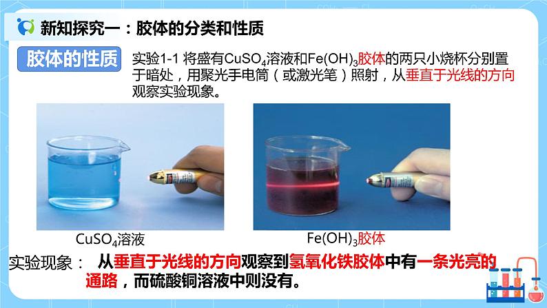 1.2《物质的分类与转化》课件+教案06