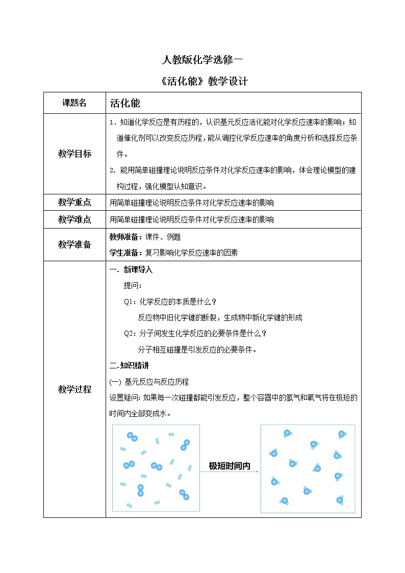 人教版化学选修一2.1.3 《活化能》课件+教学设计01