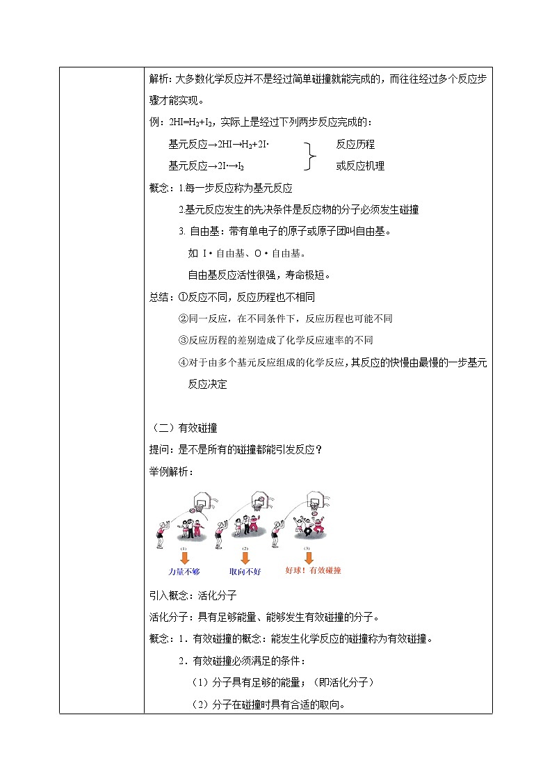 人教版化学选修一2.1.3 《活化能》课件+教学设计02
