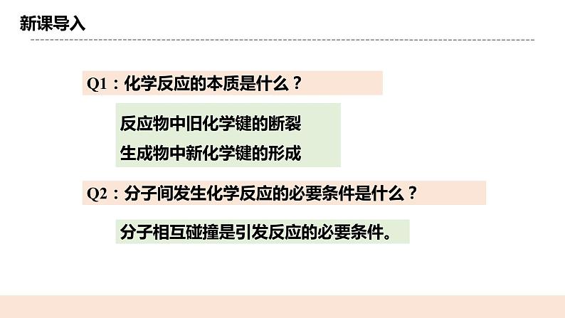 人教版化学选修一2.1.3 《活化能》课件+教学设计03