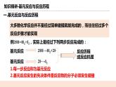 人教版化学选修一2.1.3 《活化能》课件+教学设计