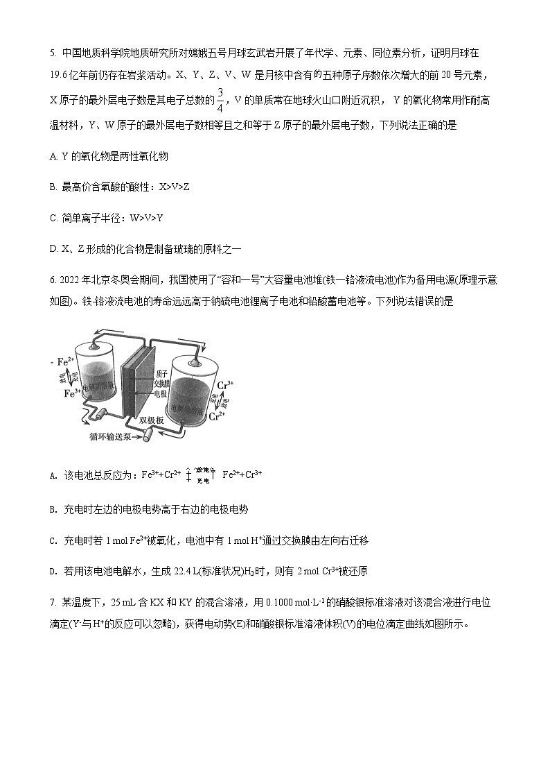 山西省太原市2022届高三下学期二模理科综合化学试题（原卷版）第3页