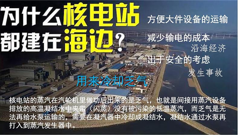 海水资源的开发利用 2021-2022学年高一化学人教版2019必修第二册课件PPT08