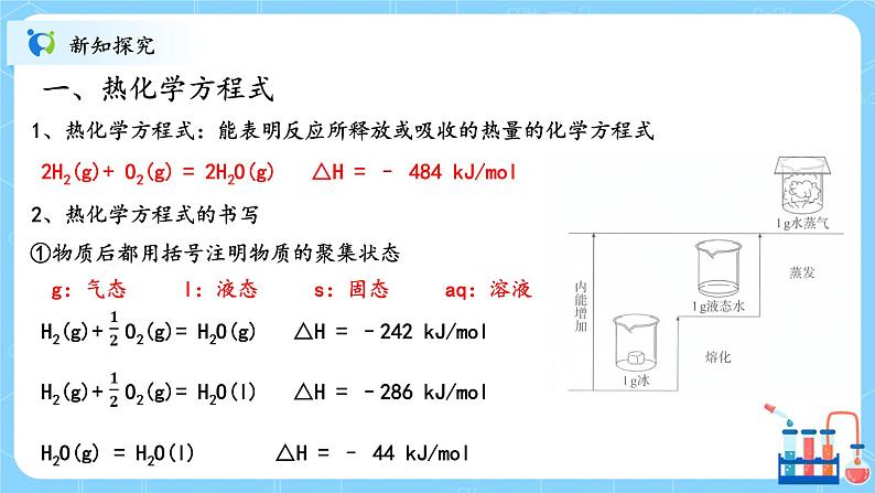 人教版2019高中化学选修一第一章  化学反应的热效应  第一节1.1.2《反应热》课件第6页