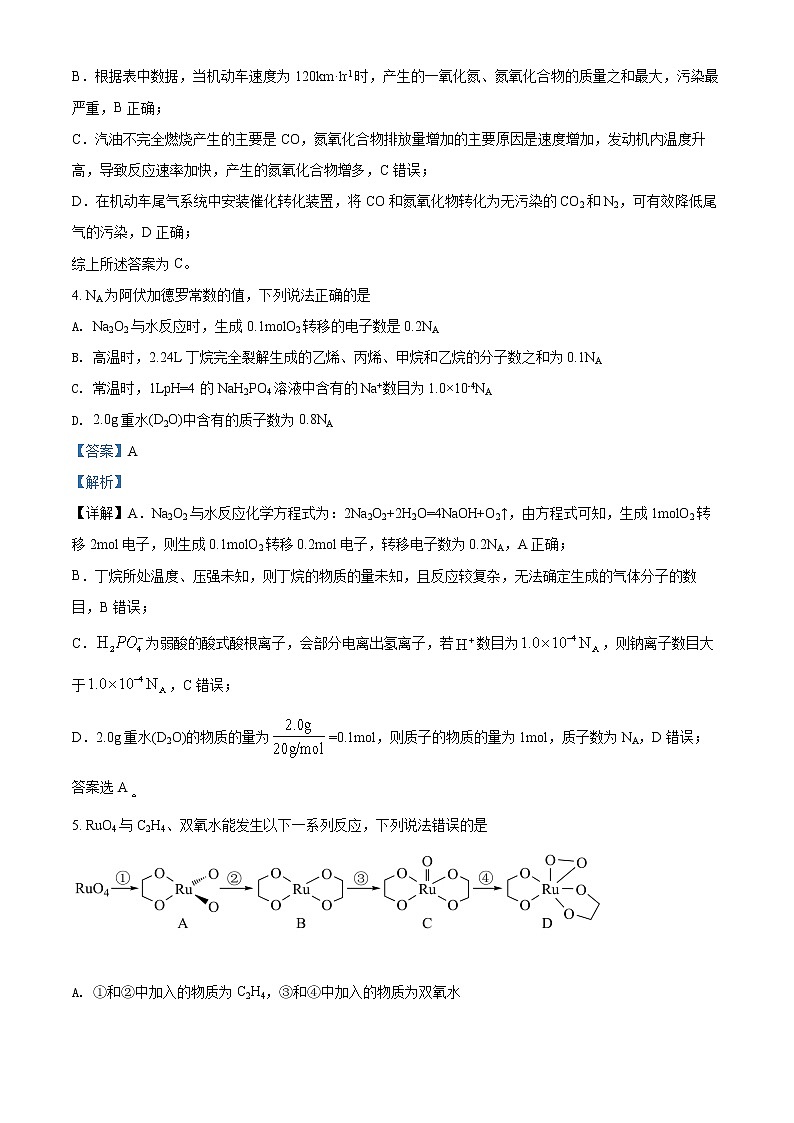 精品解析：重庆市2022届高三第七次质量检测化学试题（解析版）03