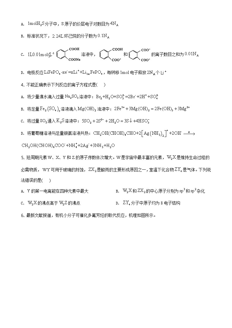 精品解析：湖北省2021年普通高中学业水平选择考适应性测试化学试题02