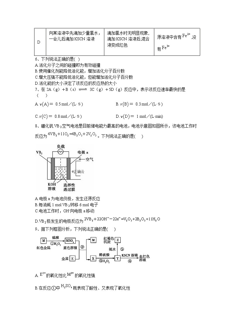 2021抚顺一中高一下学期4月第一次周测化学试卷含答案第2页