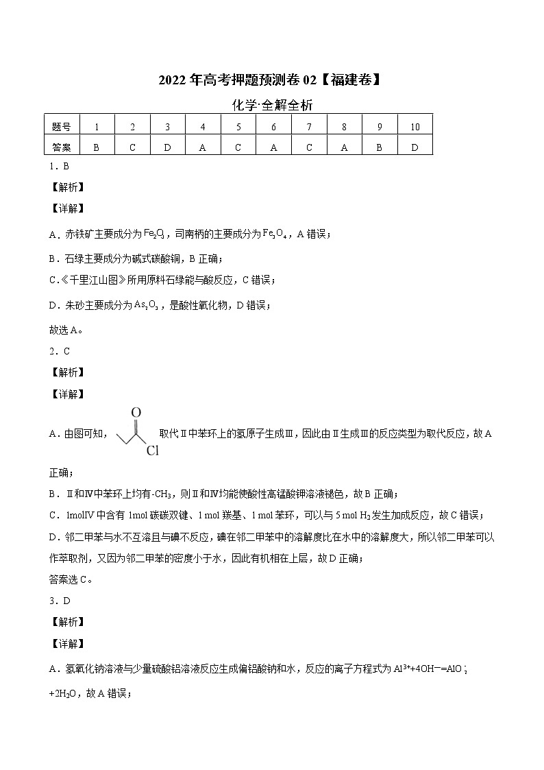 2022年高考押题预测卷02（福建卷）-化学（全解全析）01