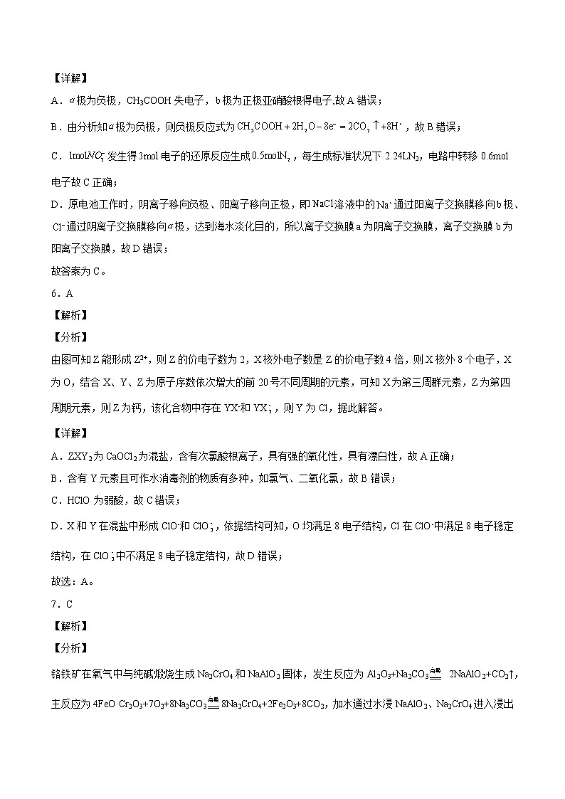2022年高考押题预测卷02（福建卷）-化学（全解全析）03