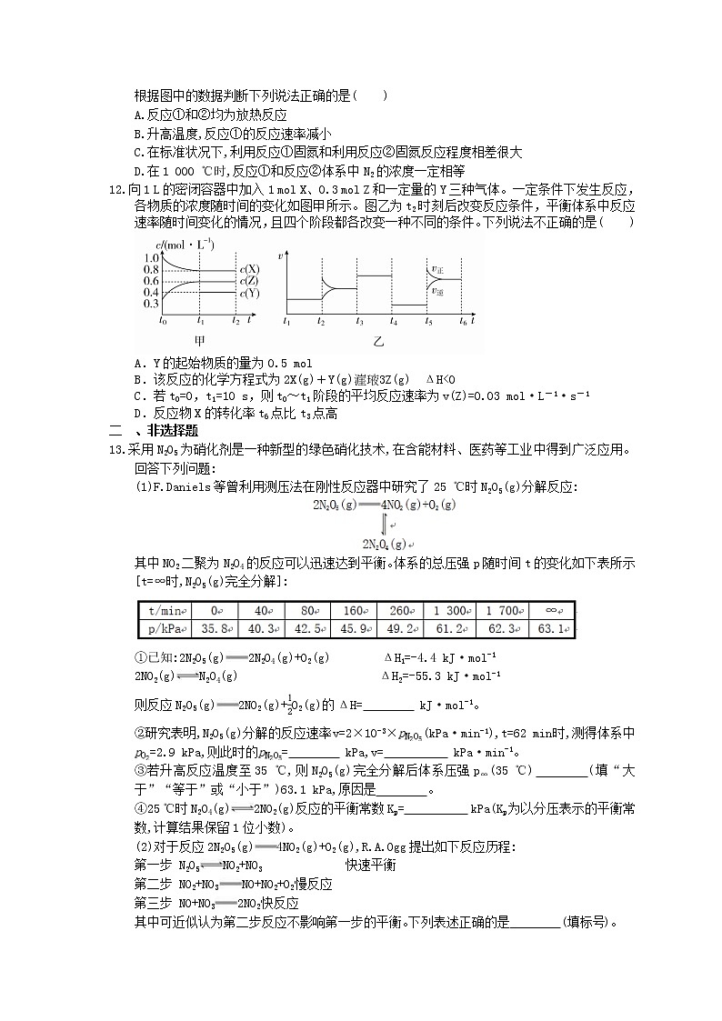 2023年高考化学一轮复习课时练23《化学平衡的移动和化学反应进行的方向》(含答案)03