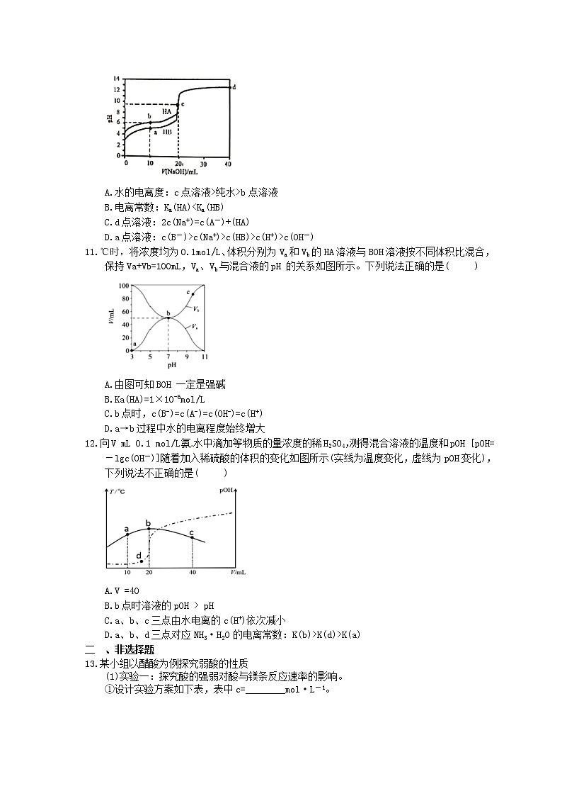 2023年高考化学一轮复习课时练24《弱电解质的电离》(含答案)第3页