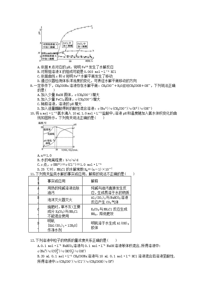 2023年高考化学一轮复习课时练26《盐类的水解》(含答案)02