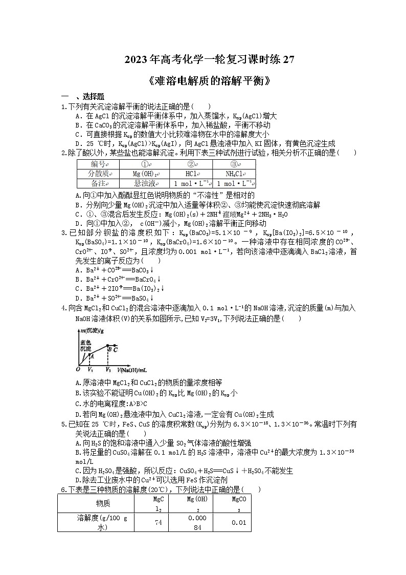 2023年高考化学一轮复习课时练27《难溶电解质的溶解平衡》(含答案)第1页