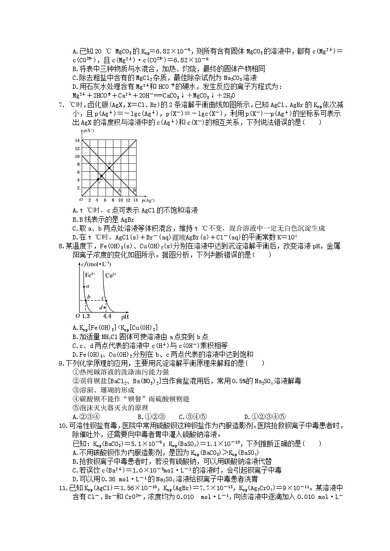 2023年高考化学一轮复习课时练27《难溶电解质的溶解平衡》(含答案)第2页