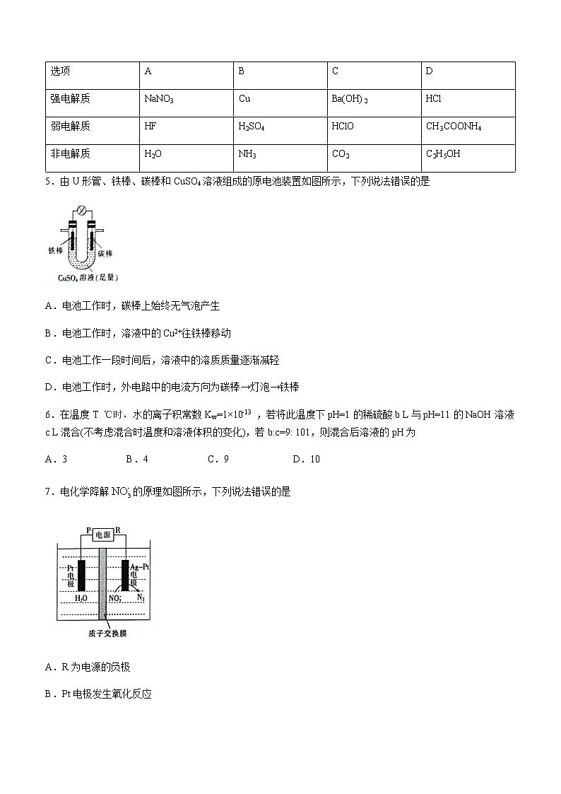 2021-2022学年河南省新乡市高二下期中考试化学含答案02