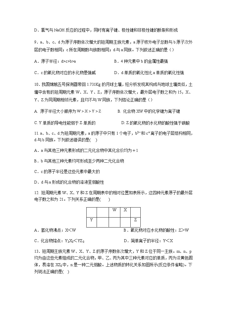 2021-2022学年陕西省西安市长安区第一中学高一下学期期中考试化学（理）试卷含答案03