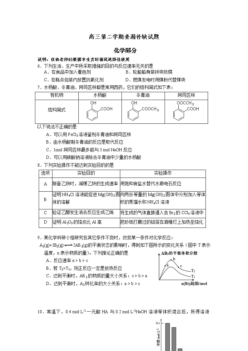 高三下学期查漏补缺化学试题(四)-Word版含答案第1页