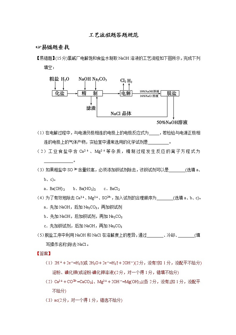 备战高考错题本工艺流程题答题规范第1页