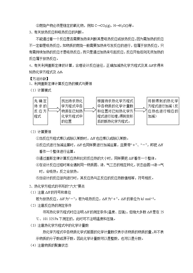备战高考错题本热化学方程式书写及反应热计算第2页