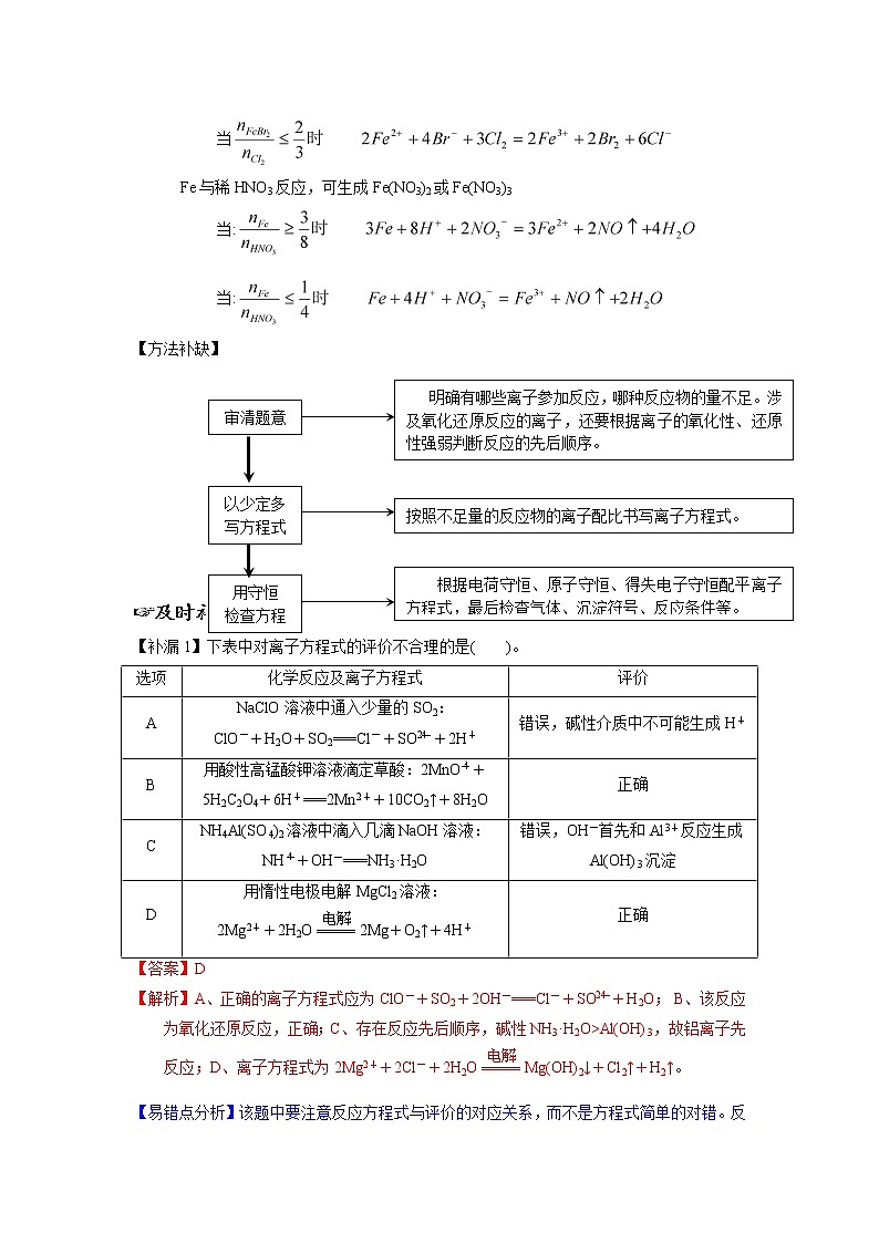 备战高考错题本离子方程式的书写及判断第3页