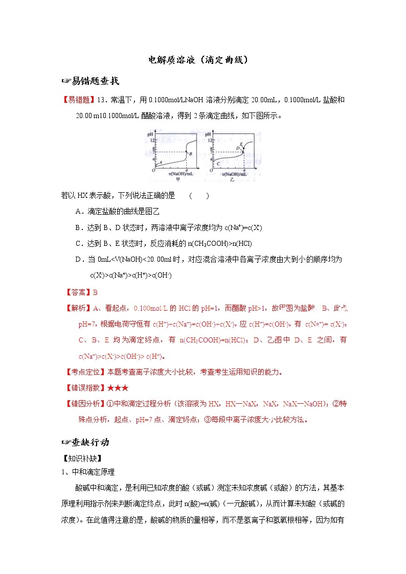 备战高考错题本电解质溶液（滴定曲线相关）01