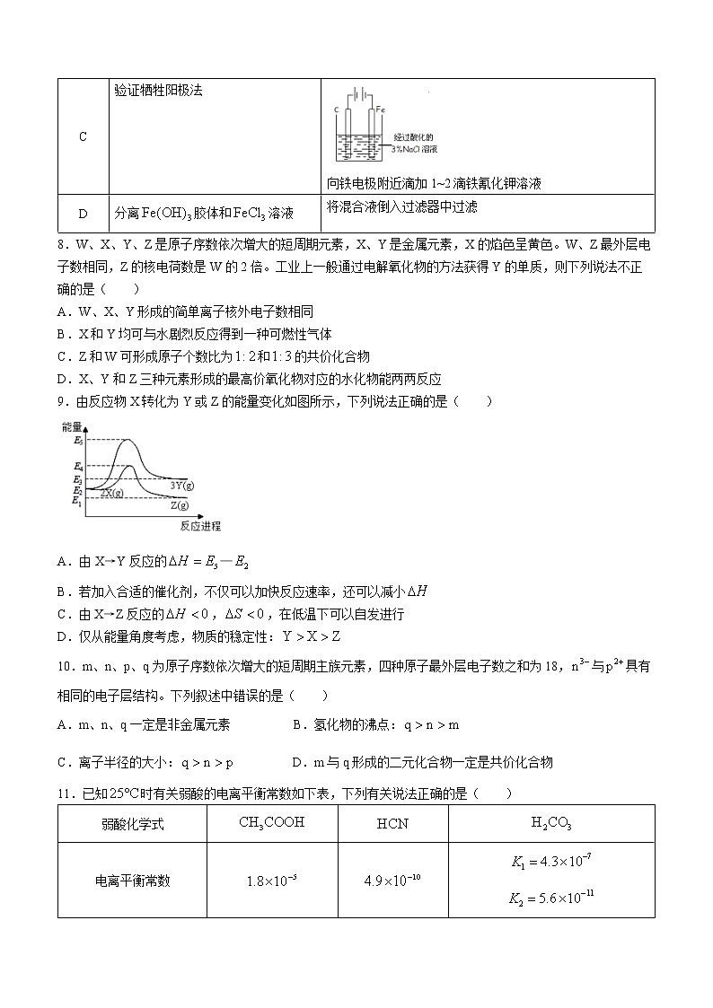 2022宜昌夷陵中学高二下学期诊断性检测化学试题（无答案）03