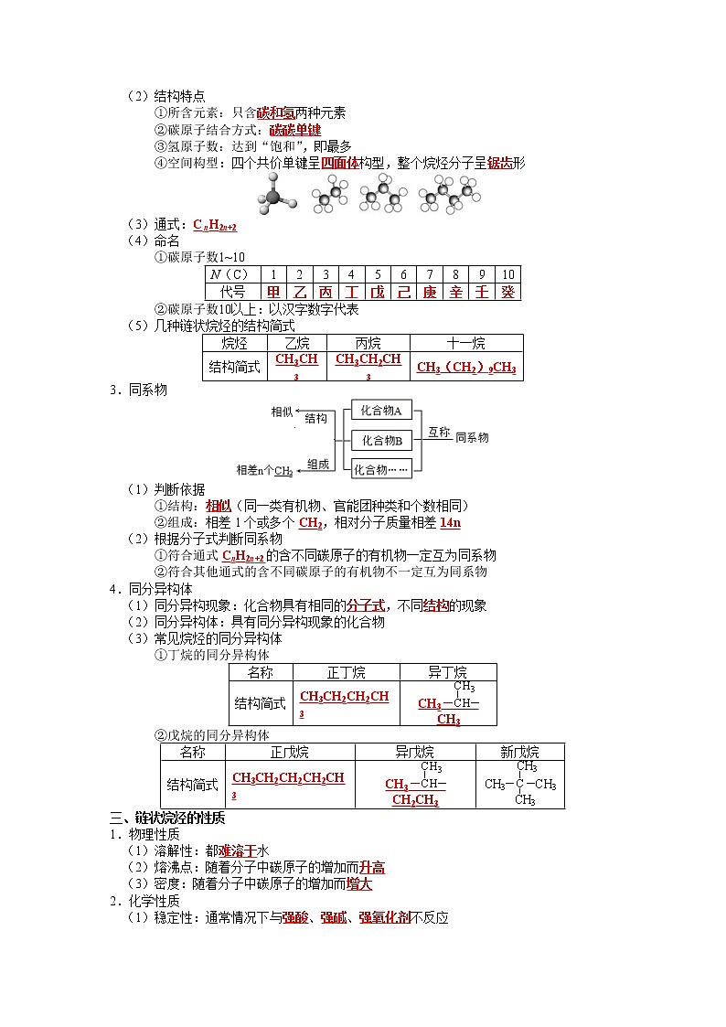 第七章 有机化合物-2021-2022学年高一化学期末备考单元复习知识清单（人教版2019必修第二册）02