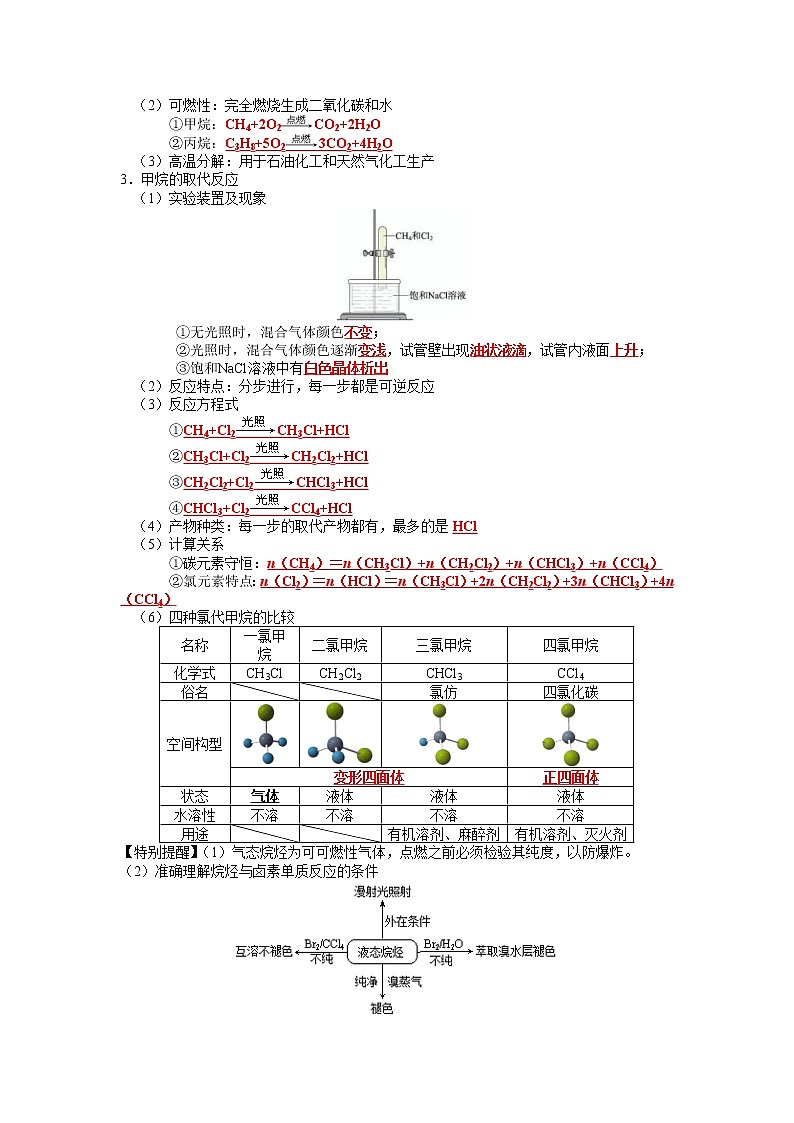 第七章 有机化合物-2021-2022学年高一化学期末备考单元复习知识清单（人教版2019必修第二册）03