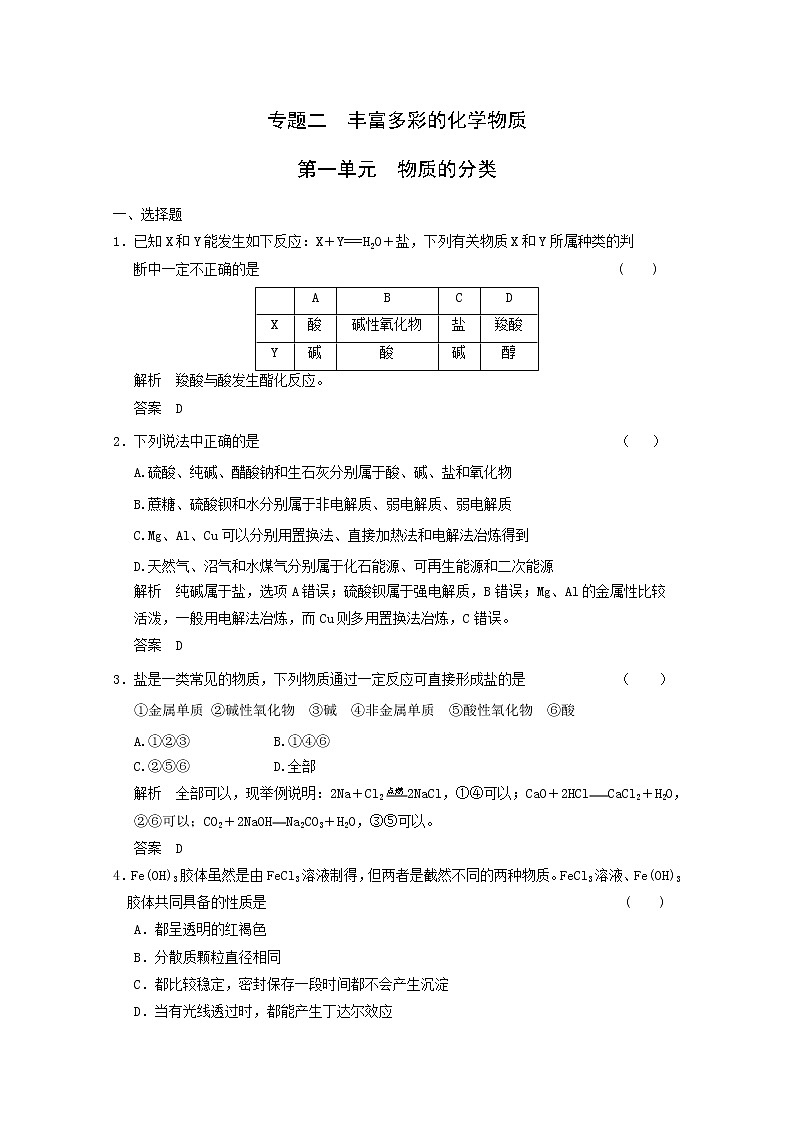 高考二轮测试题：2-1 物质的分类01