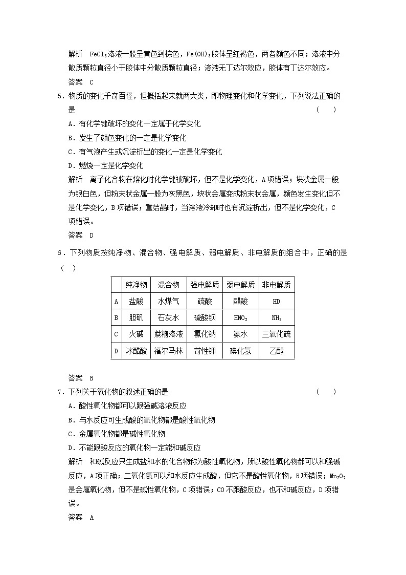 高考二轮测试题：2-1 物质的分类02