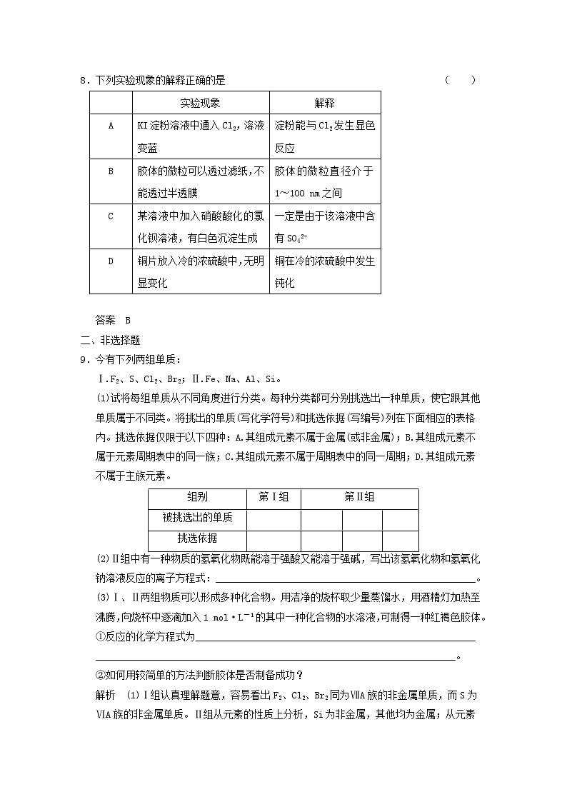 高考二轮测试题：2-1 物质的分类03