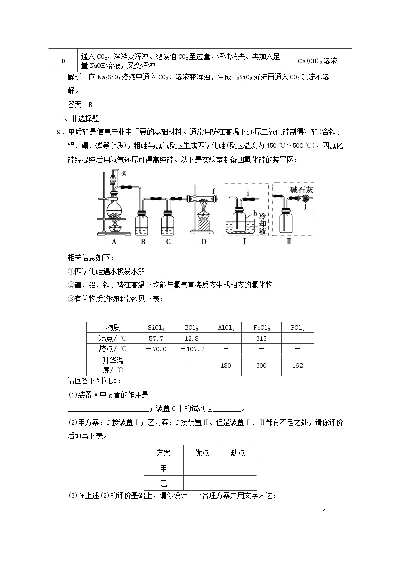 高考二轮测试题：4-1 硅03