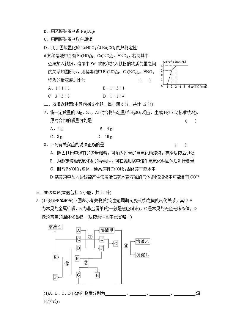 高三化学二轮单元评估(三)金属及其化合物第2页