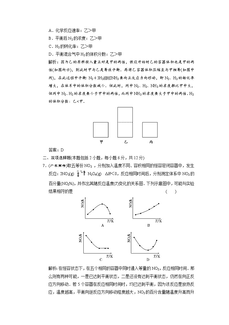 高三化学二轮单元评估(七)化学反应速率和化学平衡第3页