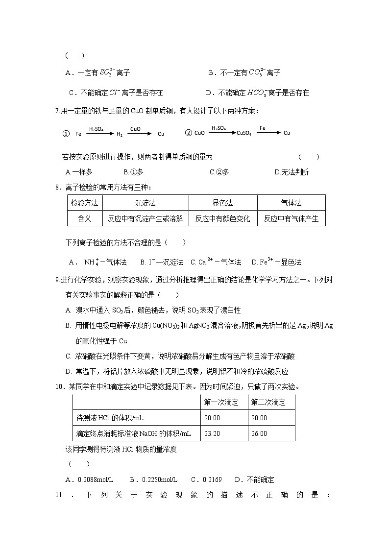 高考化学二轮复习考案：19专题十九《实验化学》（选修）第2页