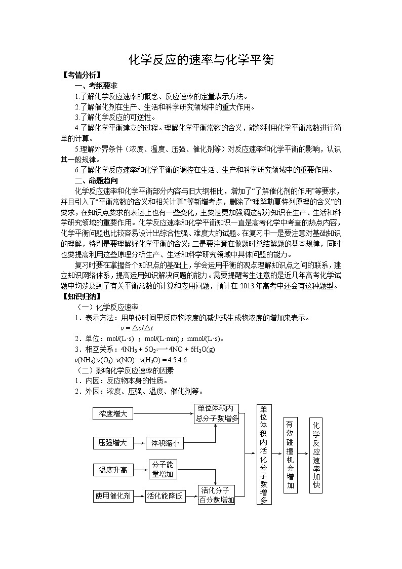 高考化学二轮专题复习：化学反应的速率与化学平衡第1页