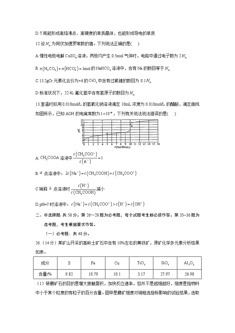 2022届高考化学二模试卷（含答案））第3页