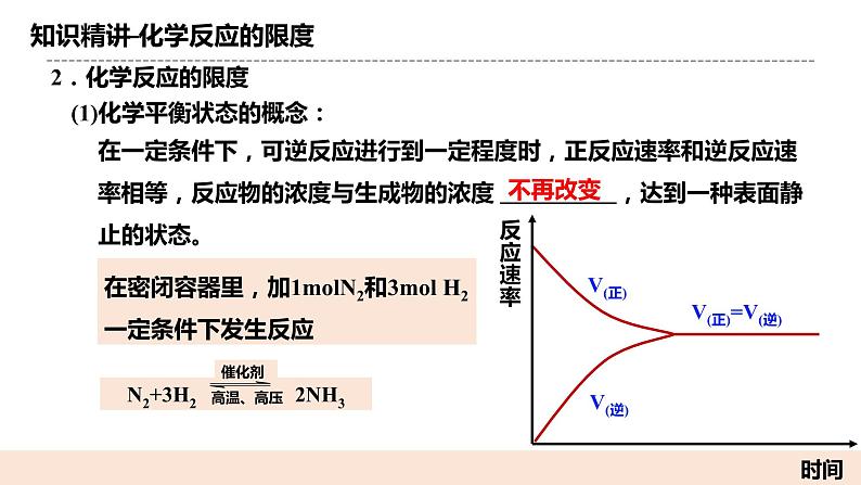人教版化学选修一2.2.1 《化学平衡状态》课件+教学设计05