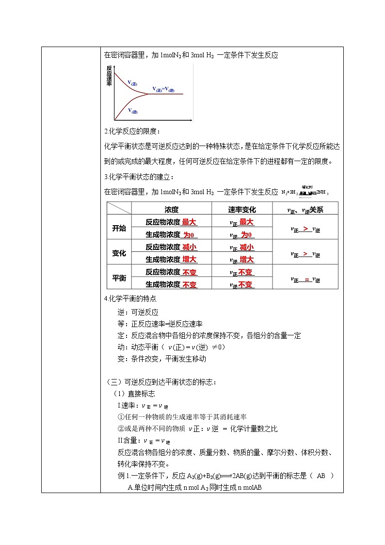 人教版化学选修一2.2.1 《化学平衡状态》课件+教学设计02