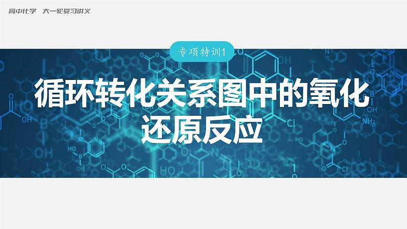 专项特训1　循环转化关系图中的氧化还原反应第1页