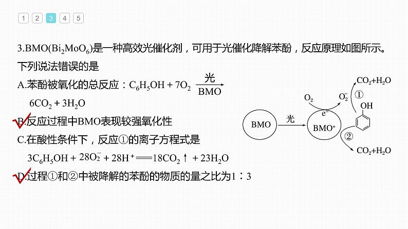 专项特训1　循环转化关系图中的氧化还原反应第6页