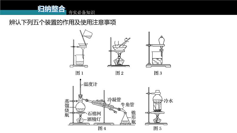 第10讲　物质的分离和提纯第5页